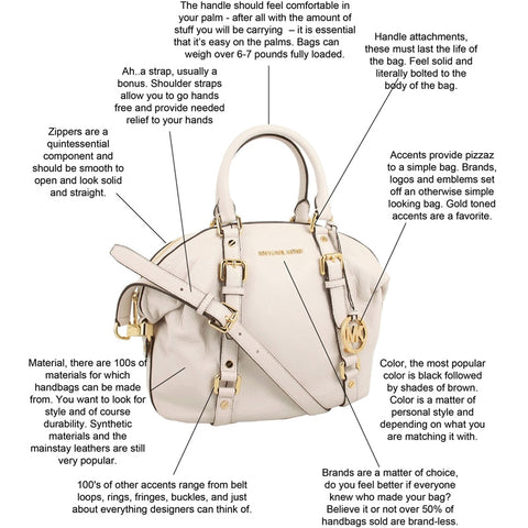 The most iconic luxury bags and the stories behind them