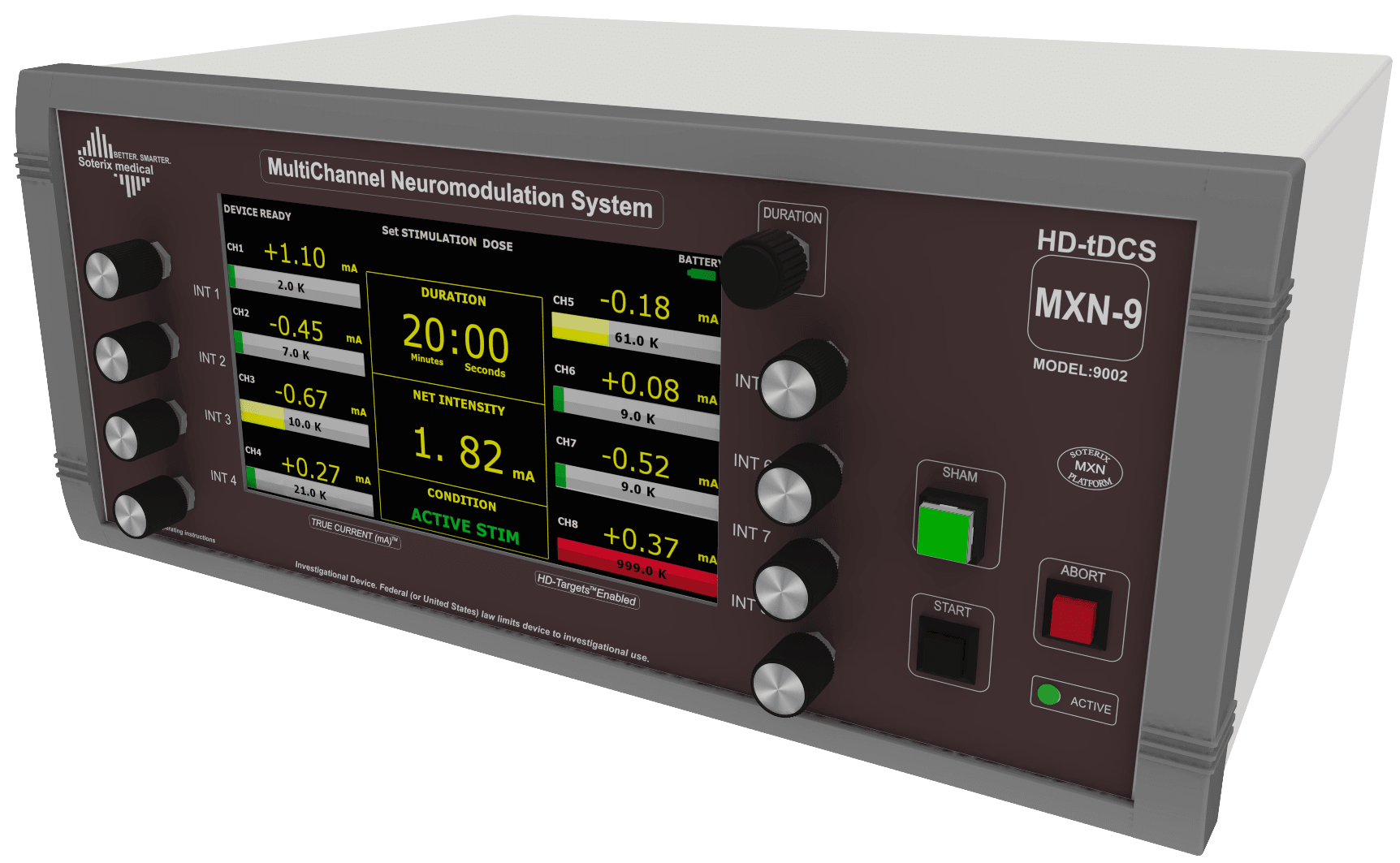 MxN HD-tDCS Device