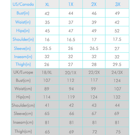 Curve Size Chart