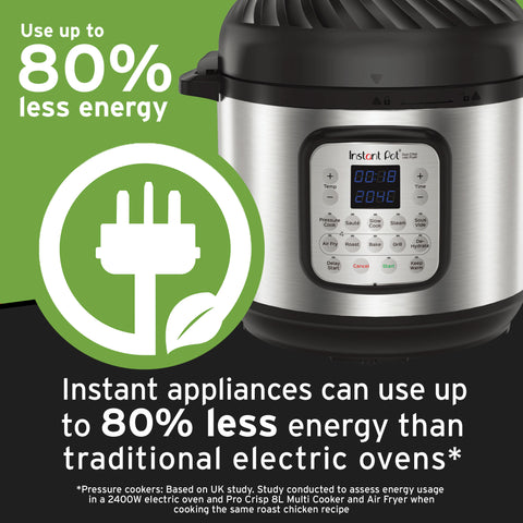 https://cdn.shopify.com/s/files/1/3105/6660/products/InstantPotDuoCrisp-EnergySavings.jpg?v=1678861259&width=480