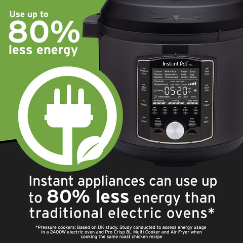 https://cdn.shopify.com/s/files/1/3105/6660/products/InstantPotPro-EnergySavings.jpg?v=1678861460&width=480