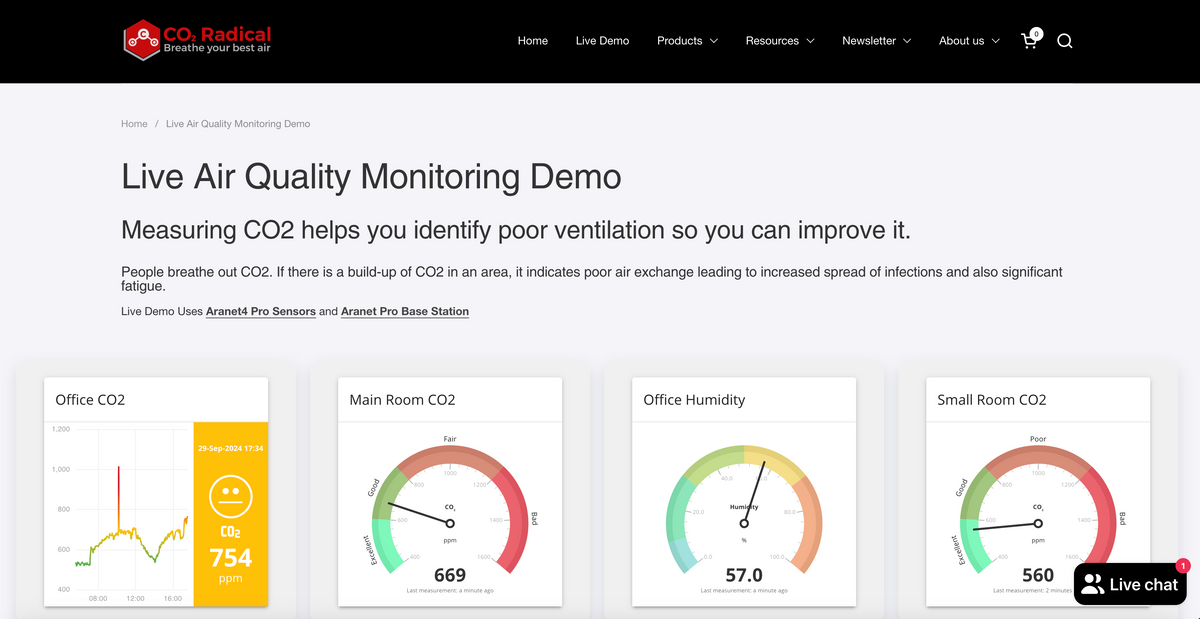 Link to live air quality monitoring demo