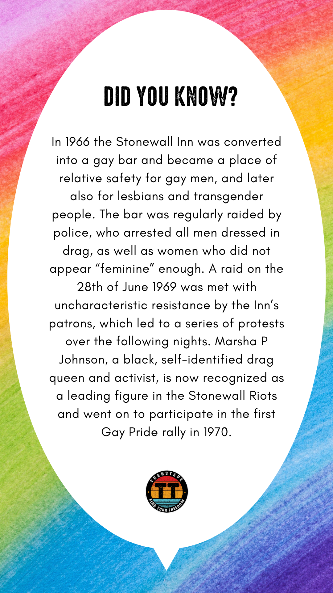 DID YOU KNOW? In 1966 the Stonewall Inn was converted into a gay bar and became a place of relative safety for gay men, and later also for lesbians and transgender people. The bar was regularly raided by police, who arrested all men dressed in drag, as well as women who did not appear feminine enough. A raid on the 28th of June 1969 was met with uncharacteristic resistance by the Inns patrons, which led to a series of protests over the following nights. Marsha P Johnson, a black, self-identified drag queen and activist, is now recognized as a leading figure in the Stonewall Riots and went on to participate in the first Gay Pride rally in 1970. 
