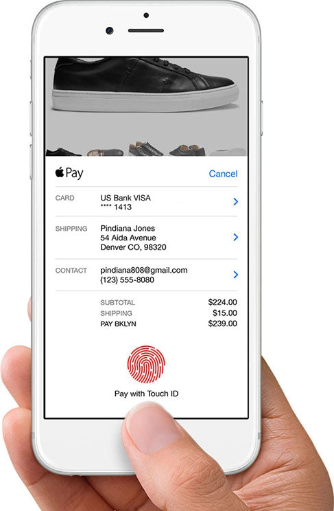 Подключение apple pay к сайту shopify