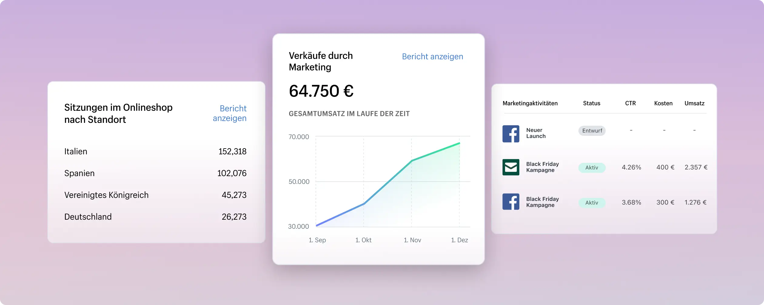 Drei ob欧宝娱乐app下载地址Marketing-Dashboard-Berichte:静脉毛穴Gesamtumsatz, einer für die Shop-Sitzungen und einer für Marketing-Kennzahlen.