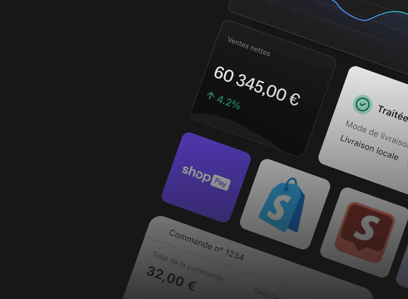 Une grille de vignettes de produits montrant Shop Pay, les statistiques de vente et le suivi du traitement des commandes.