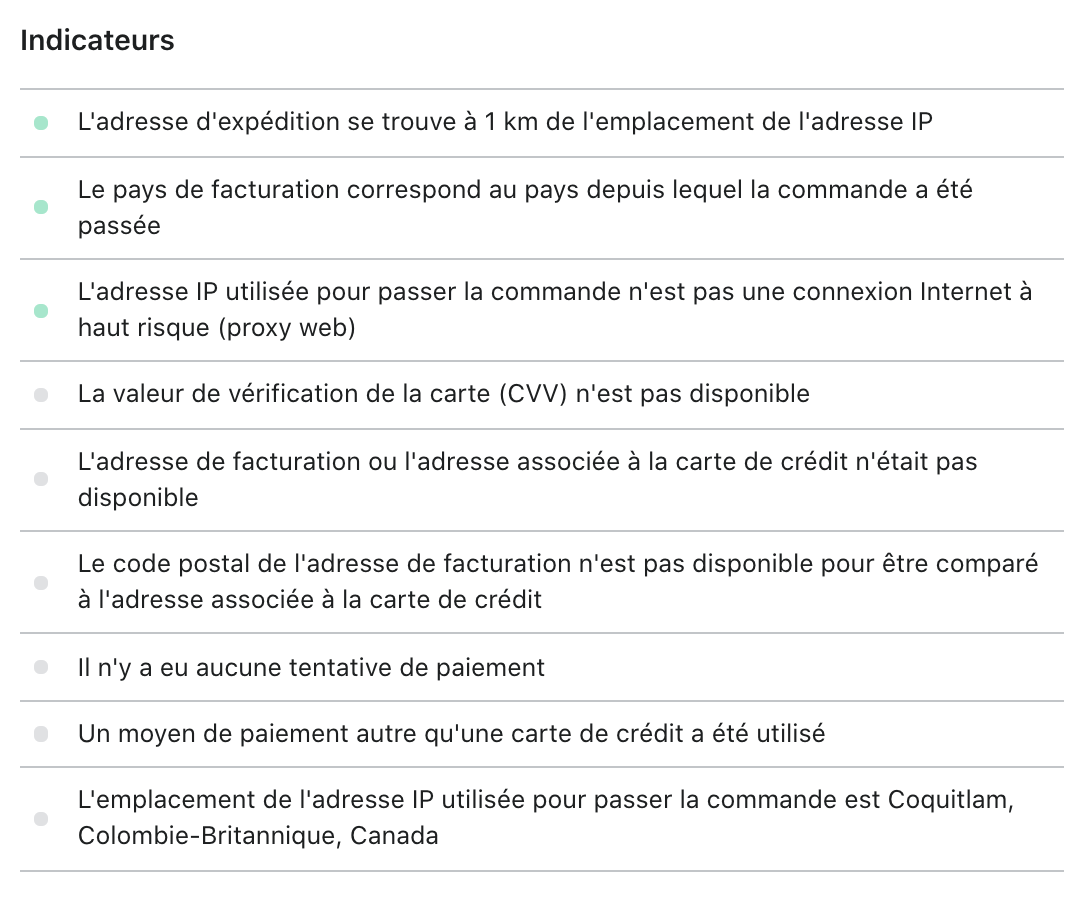 Indicateurs rouges, verts et gris