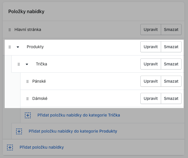 Obrázek zobrazující položku nejvyšší úrovně a dvě úrovně vložených nabídek v sekci Online obchod > Navigace ve správci Shopify