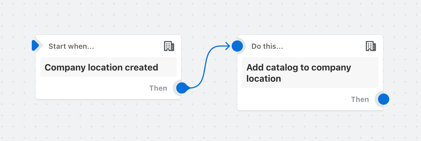 Example of a workflow that adds a catalog to a company location when a company location is created
