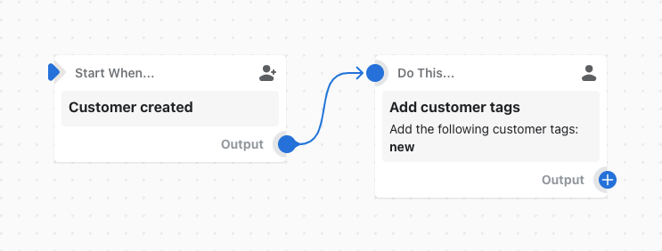 Przykład workflow, który dodaje tagi po utworzeniu klienta