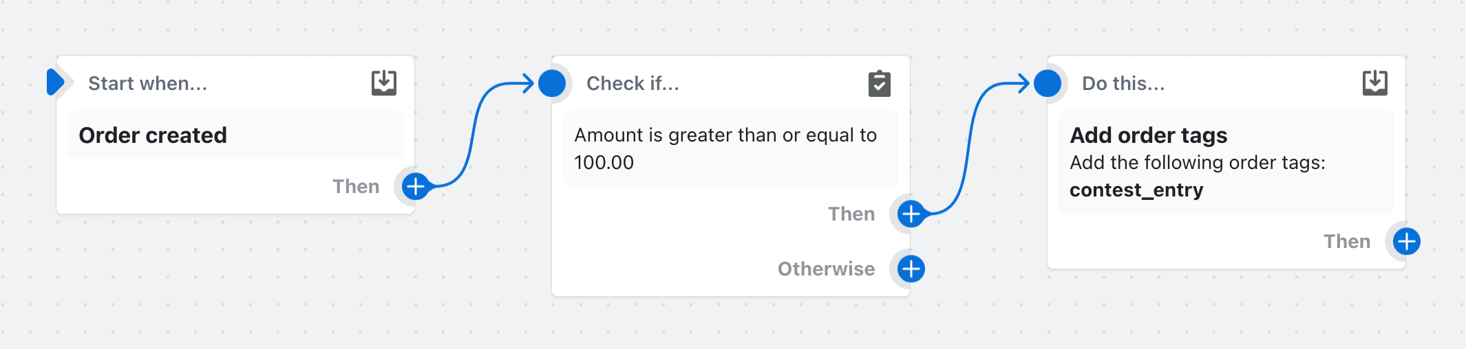 Exemplo de fluxo de trabalho que adiciona uma tag quando o valor do pedido é de US$ 100 ou mais