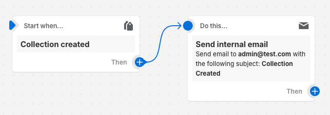 Example of a workflow that sends an email when a collection is created