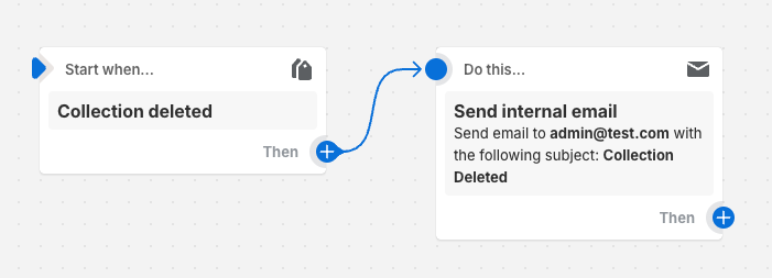 Example of a workflow that sends an email when a collection is deleted