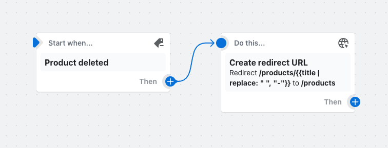 Beispiel für einen Workflow, der Besucher von einem gelöschten Produkt auf eine andere Seite umleitet