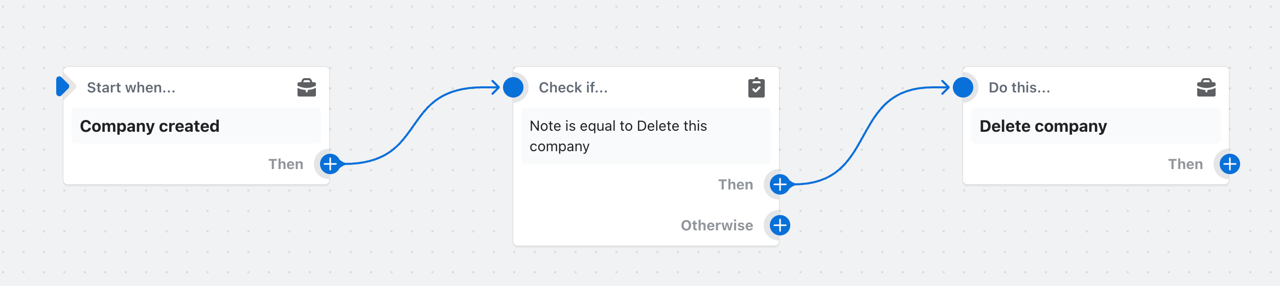 Example of a workflow that deletes a company when a specific condition is met