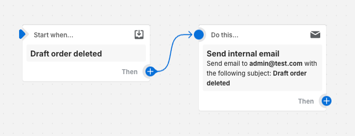 Eksempel på et workflow, der sender en mail, når en ordrekladde slettes