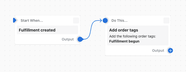 Example of a workflow that adds an order tag when a fulfillment is created