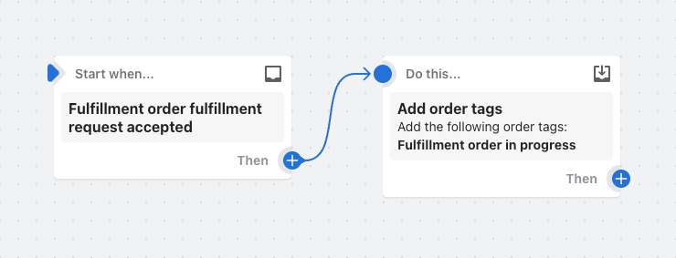 Voorbeeld van een workflow die een tag aan een bestelling toevoegt wanneer een fulfilment is geaccepteerd