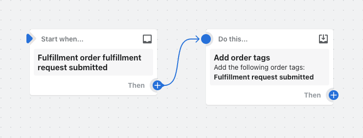 Example of a workflow that adds a tag when a fulfillment request is sent