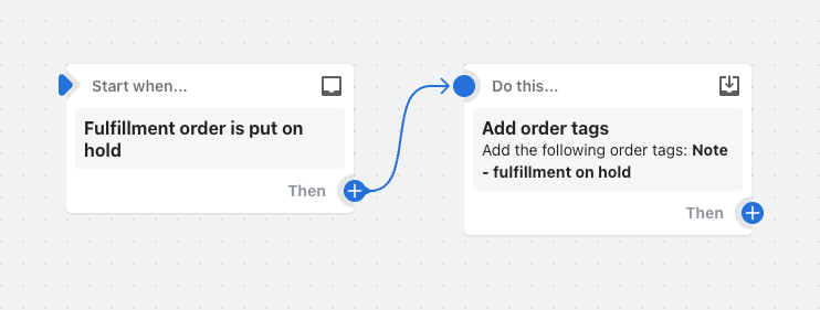 Voorbeeld van een workflow die een tag toevoegt wanneer een fulfilmentbestelling wordt gepauzeerd