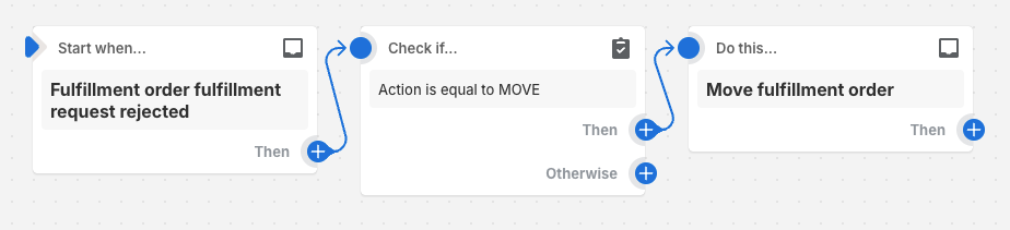 Example of a workflow that moves a fulfillment order when a fulfillment request is rejected