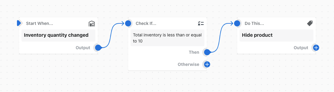 Example of a workflow that hides a product when inventory is equal to or less than 10