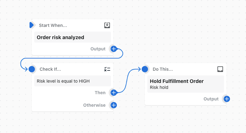 Example of a workflow that sends a hold fulfillment order request when the order's risk is high