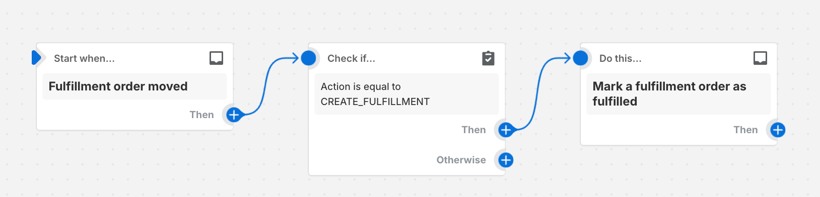 Example of a workflow that creates a fulfillment when a fulfillment order changes location