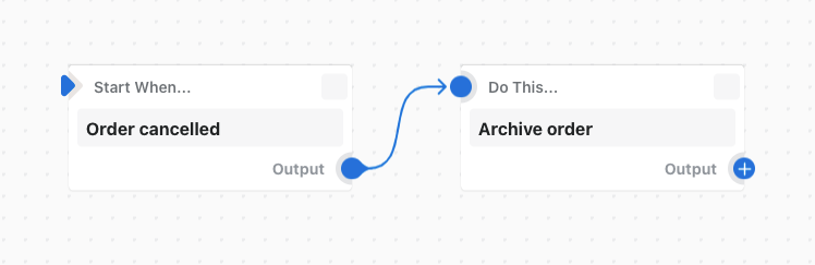 Eksempel på et workflow, der arkiverer en ordre, når ordren annulleres