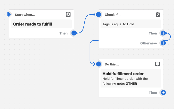 Example of a workflow puts a fulfillment order on hold if it has the tag Hold.