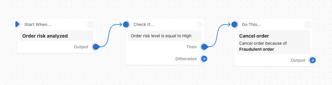 Example of a workflow that cancels an order if the risk level is high