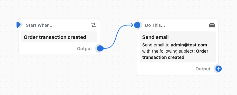 Voorbeeld van een workflow die een e-mail verzendt wanneer een bestellingstransactie wordt aangemaakt