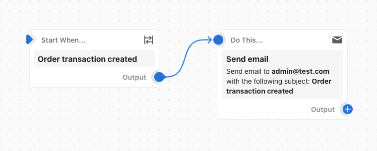 Eksempel på et workflow, der sender en mail, når der oprettes en ordretransaktion