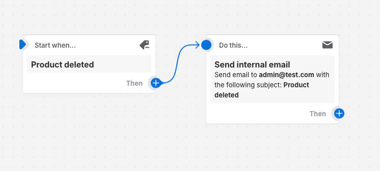 Example of a workflow that sends an email when a product is deleted