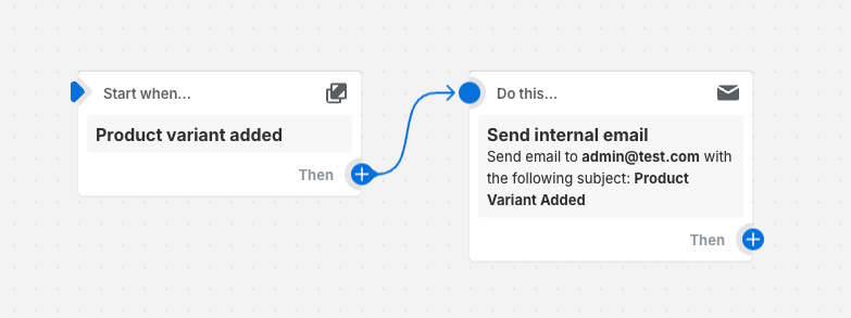 Example of a workflow that sends an email when a product variant is added