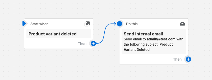 Example of a workflow that sends an email when a product variant is deleted