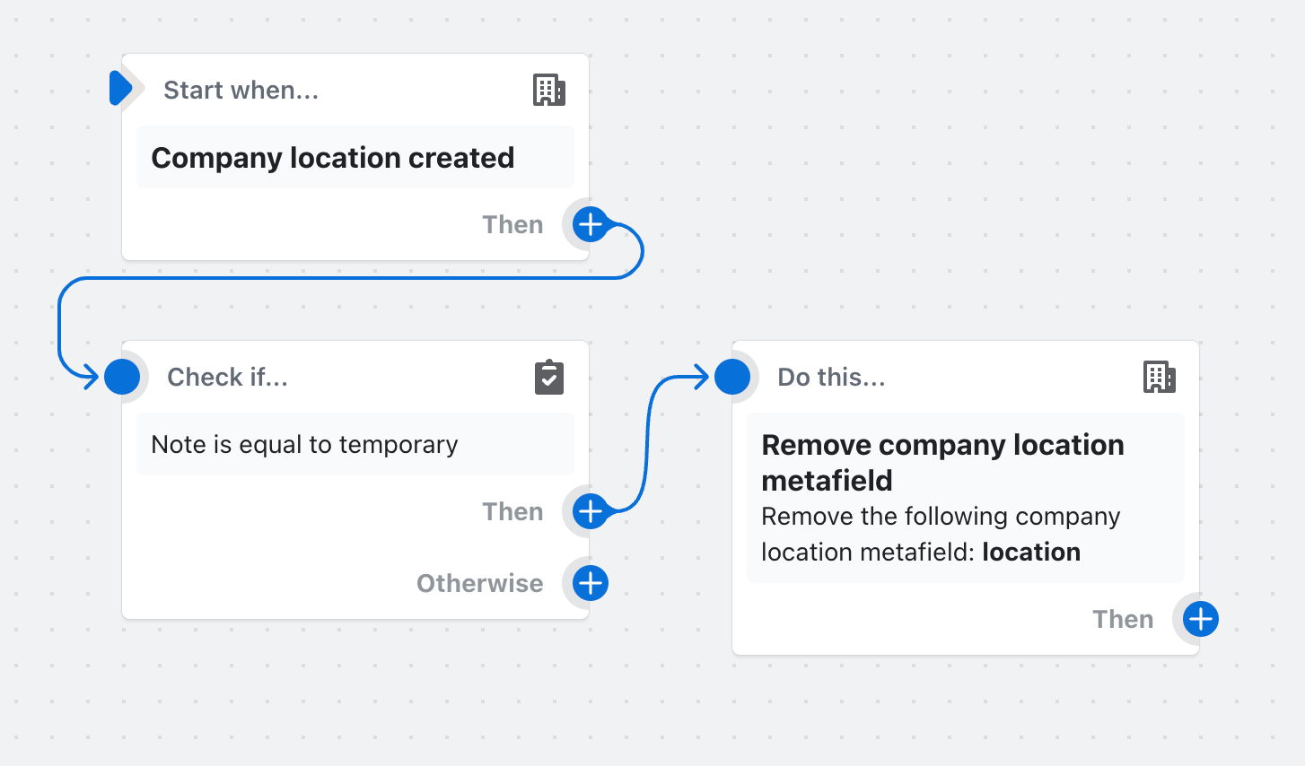 Example of a workflow that removes a company location metafield when a specific condition is met