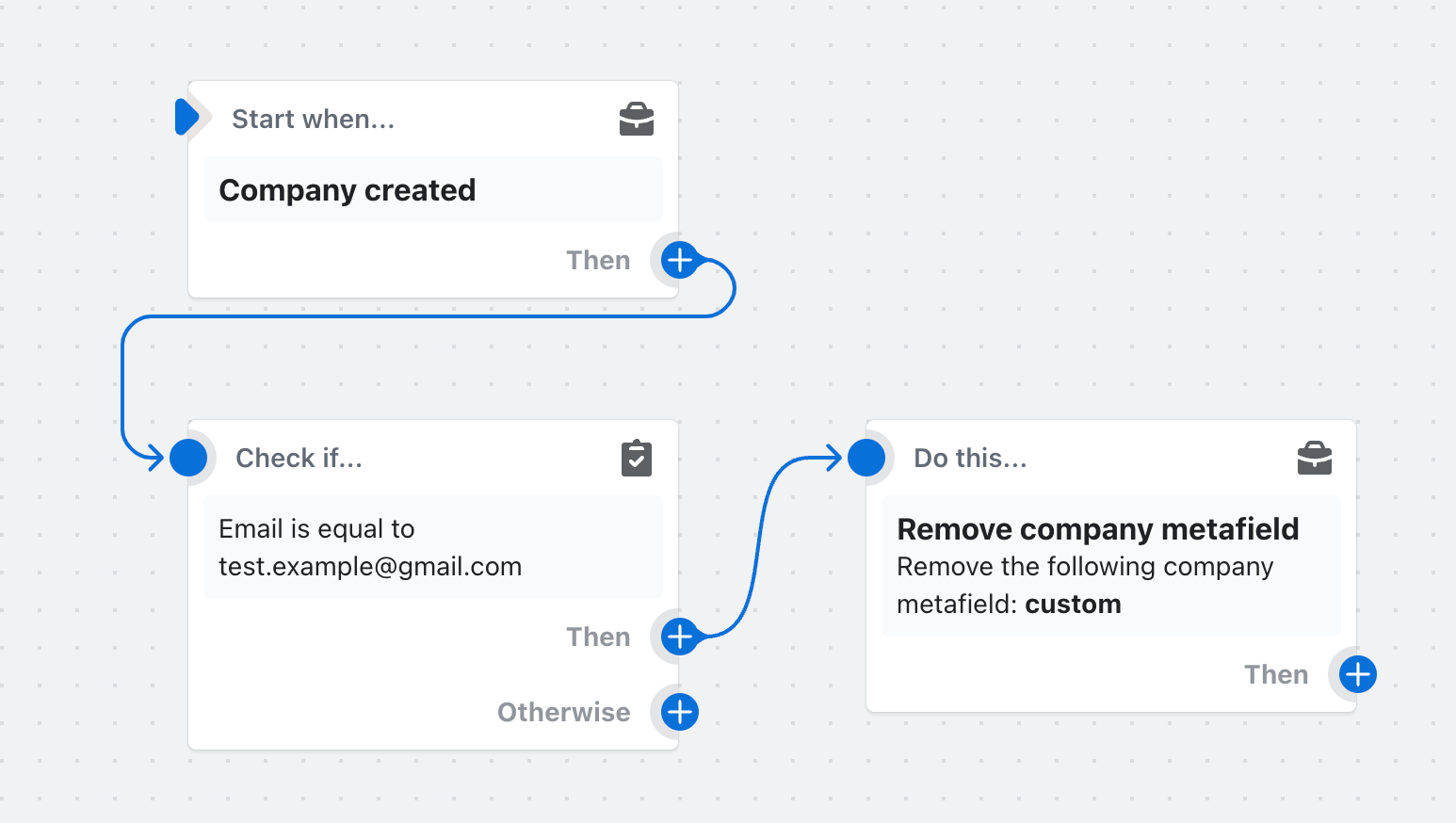 Beispiel für einen Workflow, der ein Metafeld bei einem Unternehmen entfernt, wenn eine bestimmte Bedingung erfüllt wird