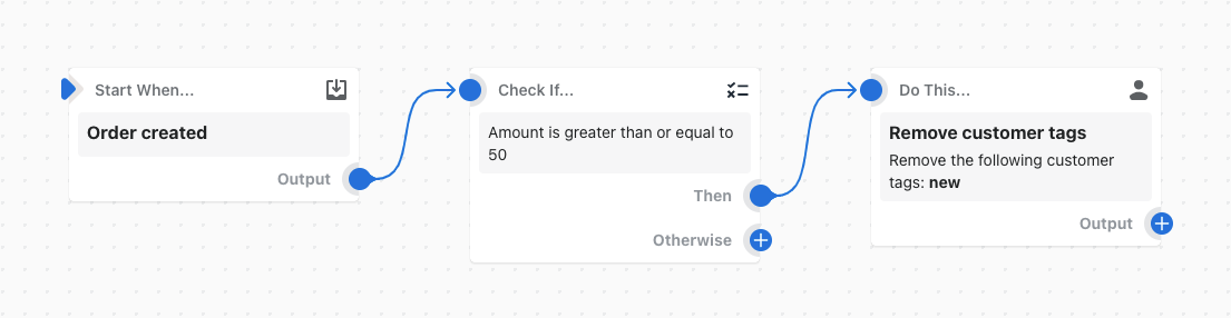 Ejemplo de un flujo de trabajo que elimina etiquetas cuando el monto total que un cliente gastó es igual o mayor que $50.