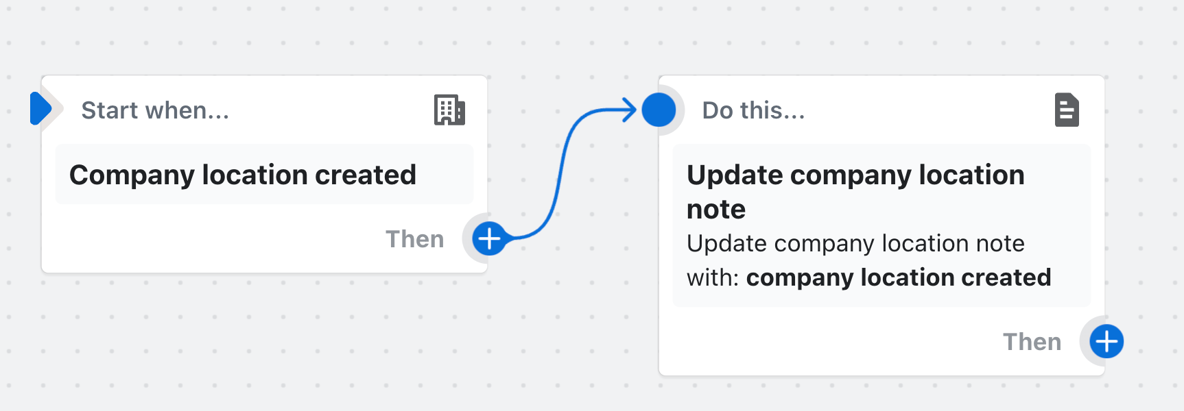 Example of a workflow that adds a note to a company location when a new company location is created