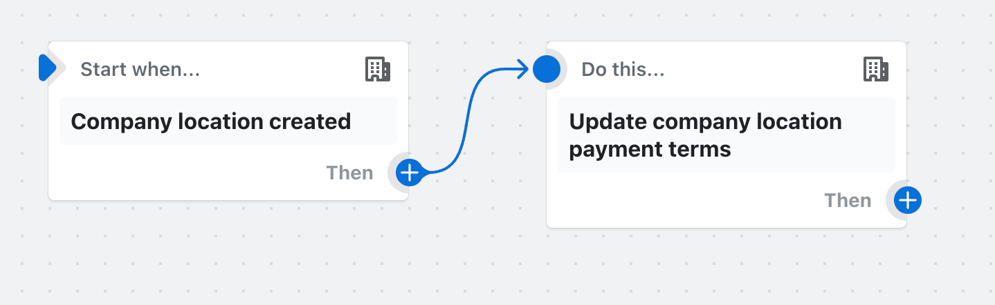 Example of a workflow that updates company location payment terms when a company location is created