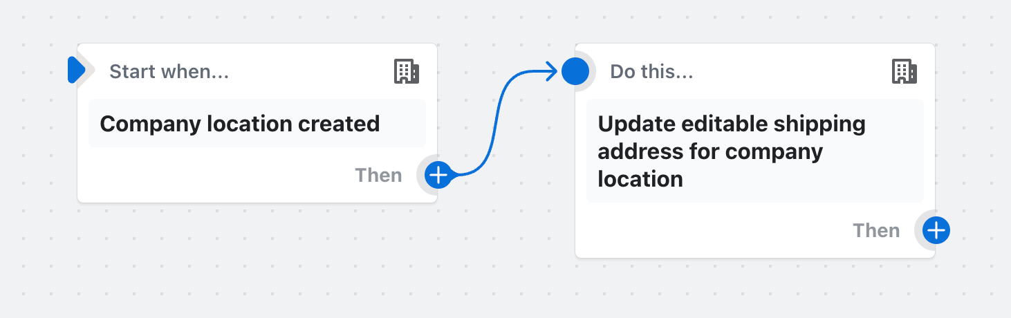 Exemplo de fluxo de trabalho que atualiza o endereço de entrega editável para um local da empresa quando um local é criado