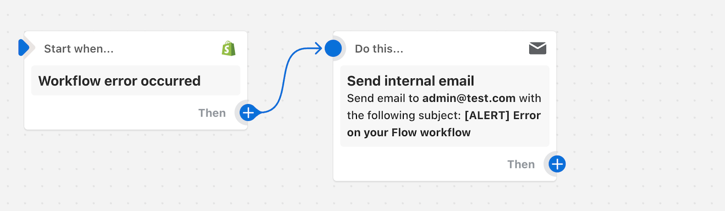 Example of a workflow that sends an email when workflow encounters an error