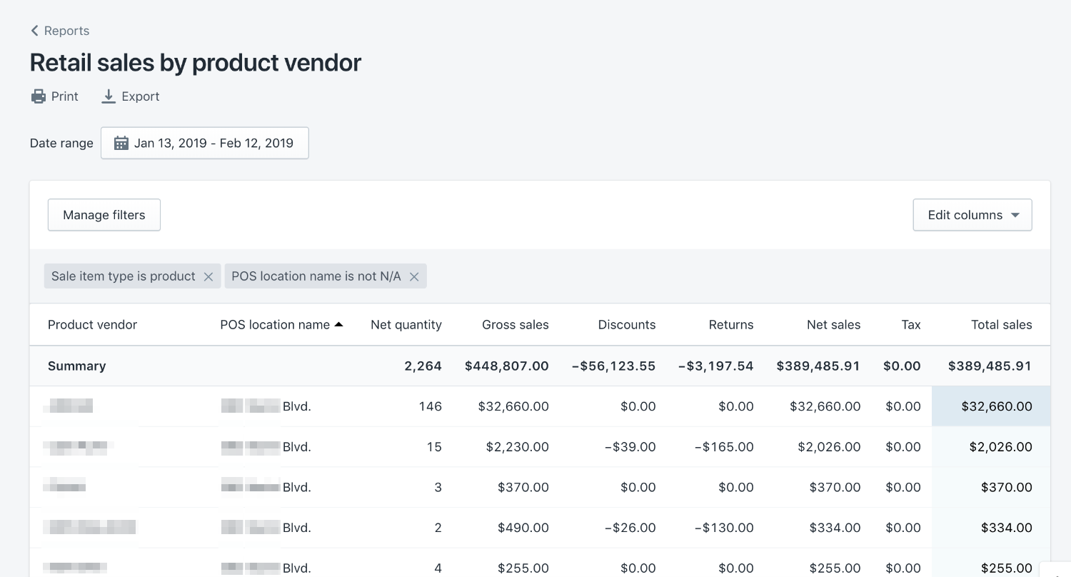 vend report sales · Center Help Retail Shopify reports sales