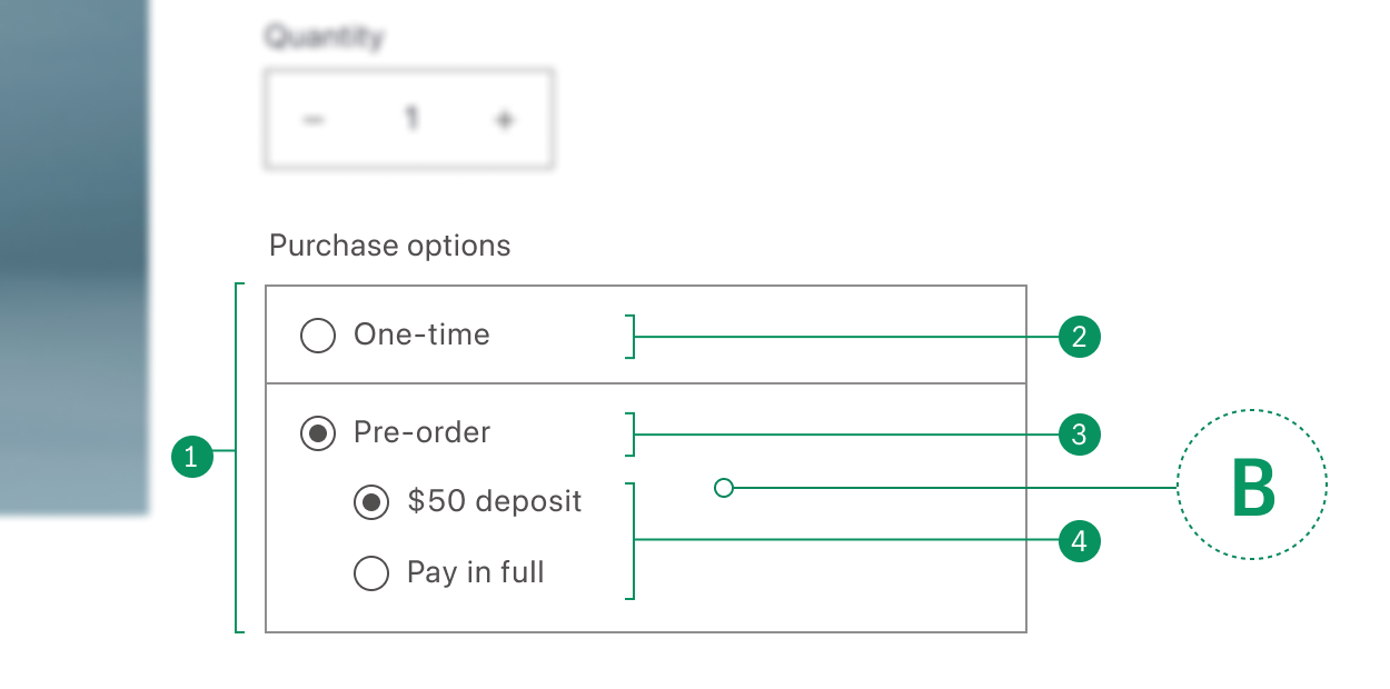 Selling plan selection for pre-order with deposit and pay in full