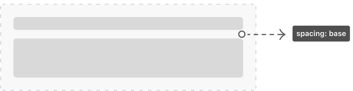 An example of a BlockStack with base spacing.