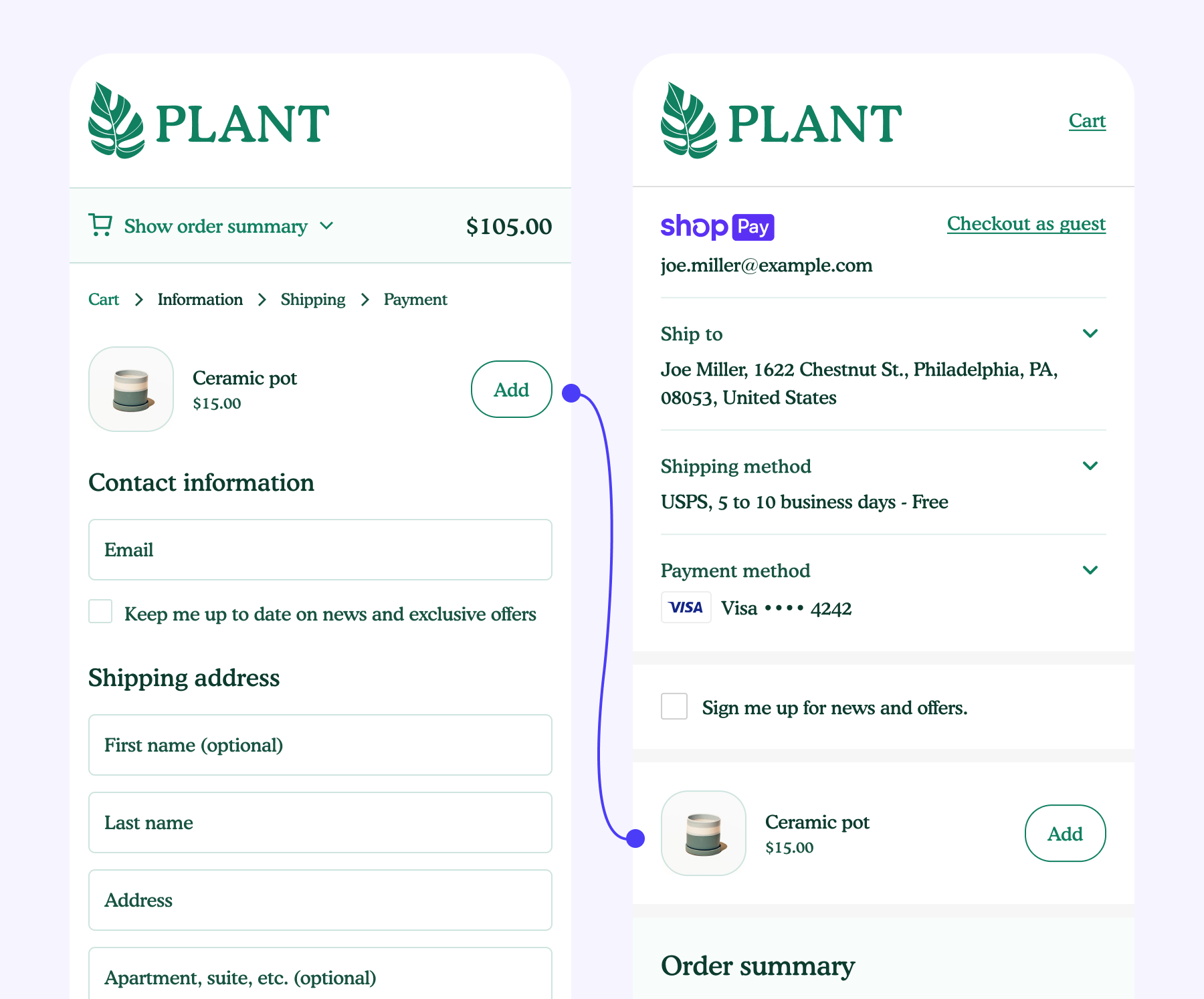 Checkout UI targets adapting for guest checkout and ShopPay