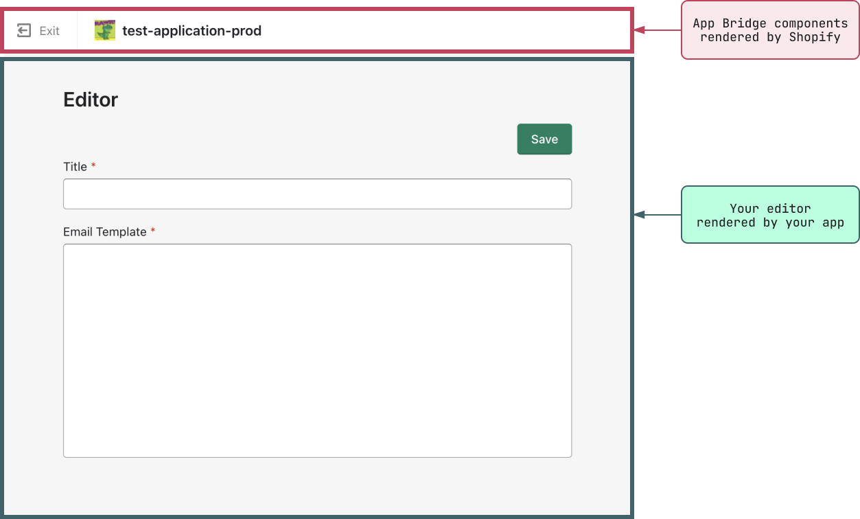 Custom Template Configuration and Image Preview