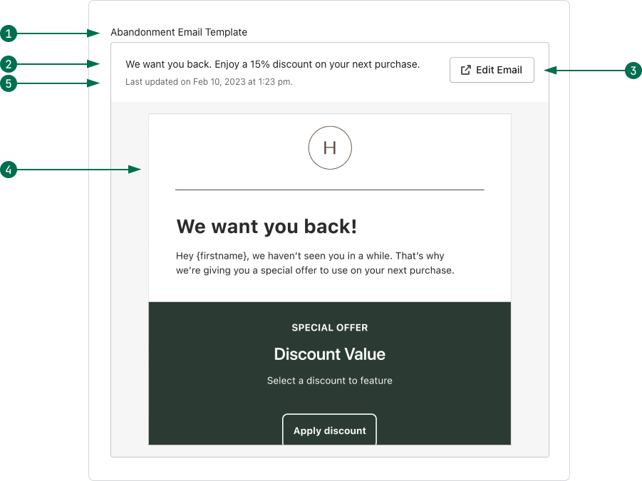 A labeled custom configuration page.